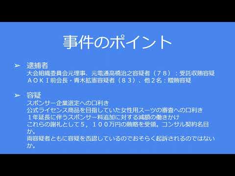 オリパラ大会組織委員会元理事贈収賄（３）