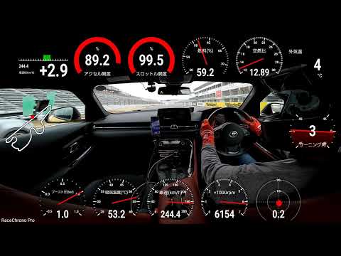 20240302_ADVAN Circuit Experience 2024(オリパラ走行会枠) in 富士スピードウェイ(RaceChrono Pro環境テスト)